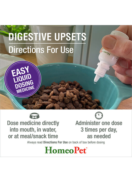 DIGESTIVE UPSETS - Image 6