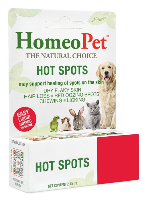 HOT SPOTS