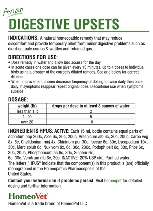 AVIAN DIGESTIVE UPSETS - Image 2